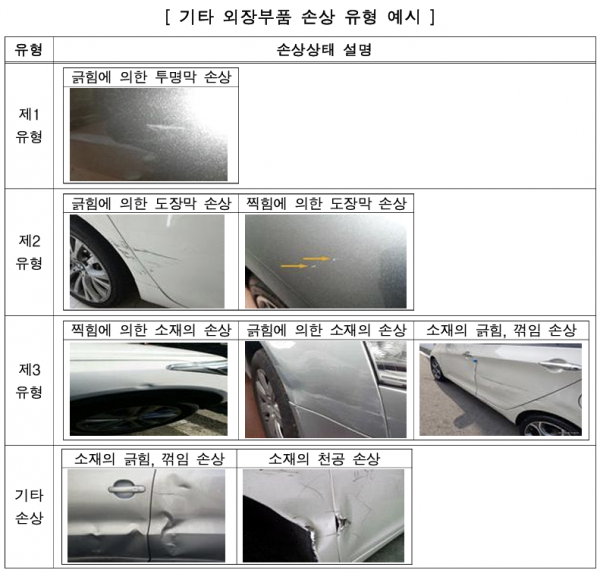 경미한 손상 예시.png
