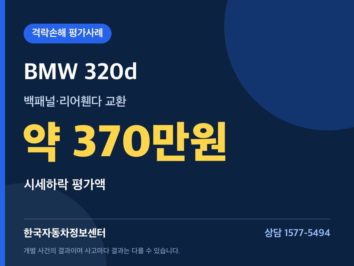 백패널·트렁크리드·리어휀다 손상 BMW 320d, 격락손해평가서 시세하락 약 370만원